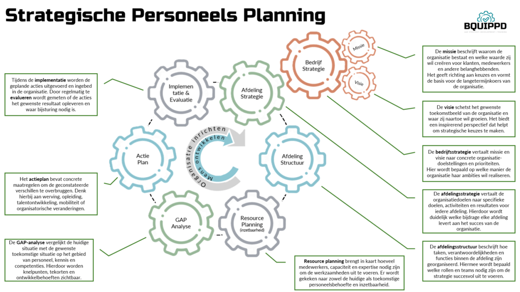 SPP website 1